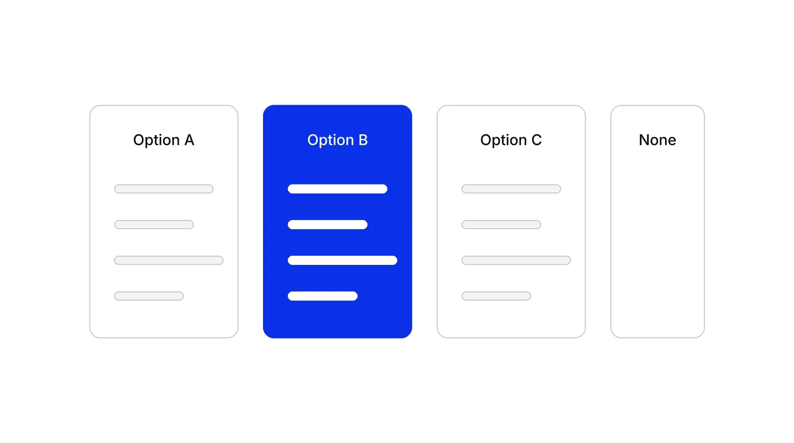 Three product cards side by side labelled Option A, Option B and Option C, each with four grey attribute lines, and a narrow card labelled None. Option B is blue, marking the respondent's choice.