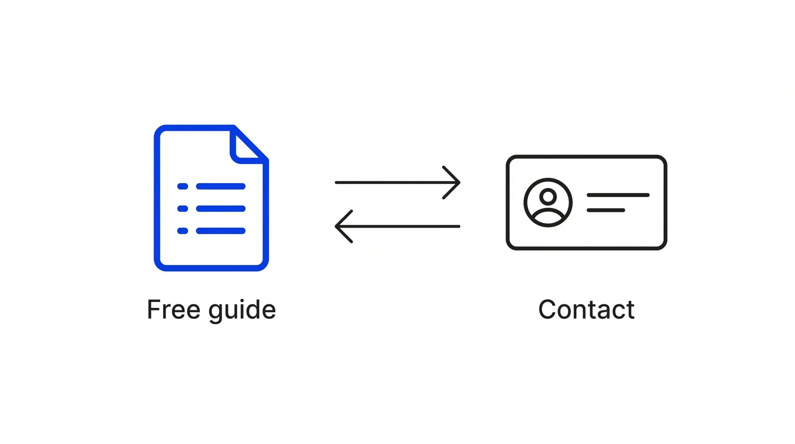 A document icon and a contact-card icon shown trading places, connected by an arrow.