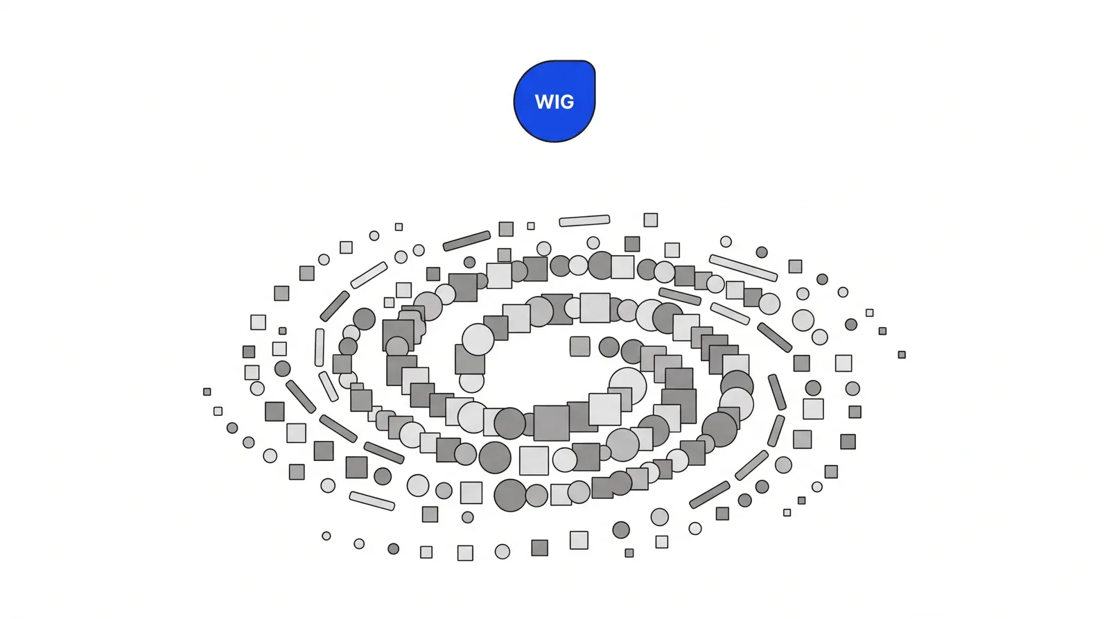 A single blue marker labelled WIG sits above a swirl of grey shapes representing the daily whirlwind of work.